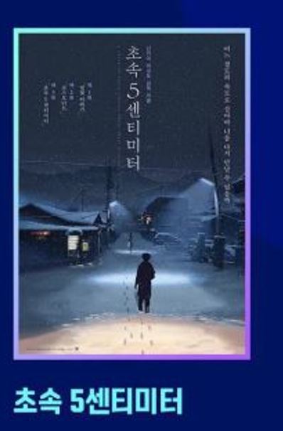預訂 新海誠電影海報 （秒速五厘米）